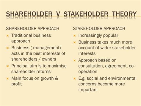 shareholder model vs stakeholder model.